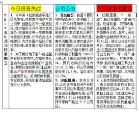 爆料网每日精选最新消息